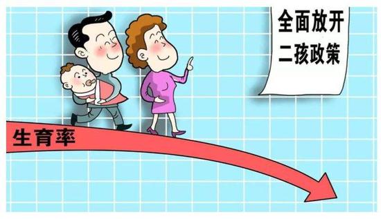 網絡配圖